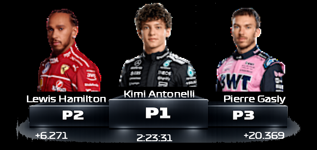 podium