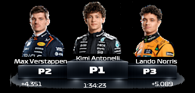 podium