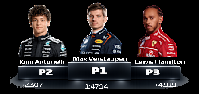 podium