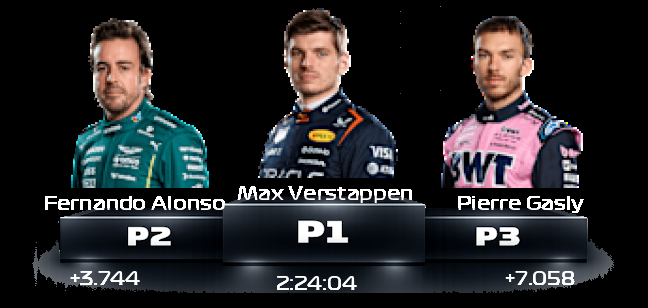 podium