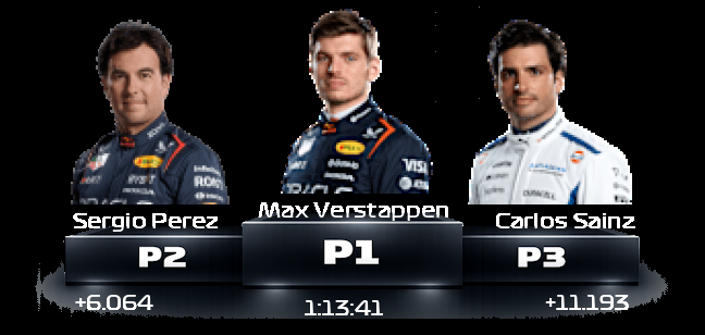 podium
