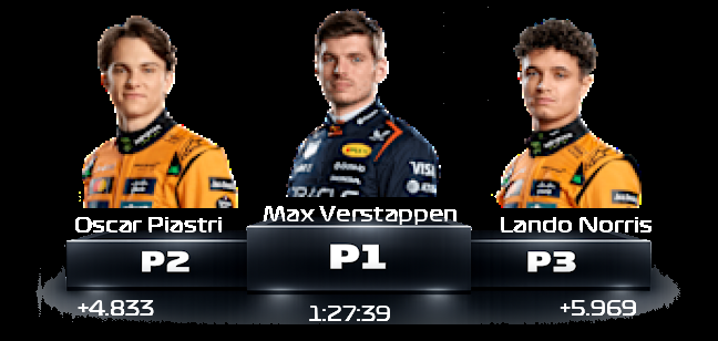 podium