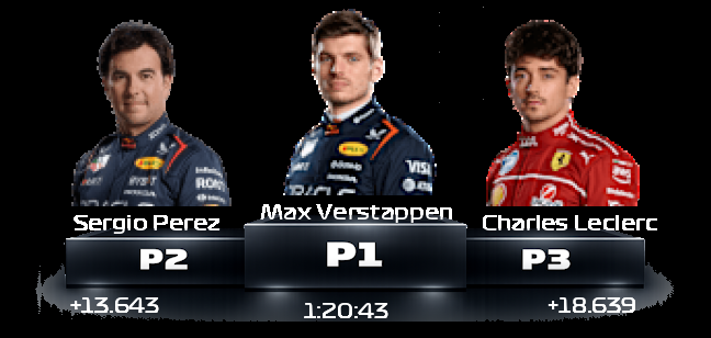 podium