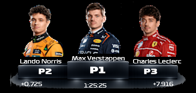 podium