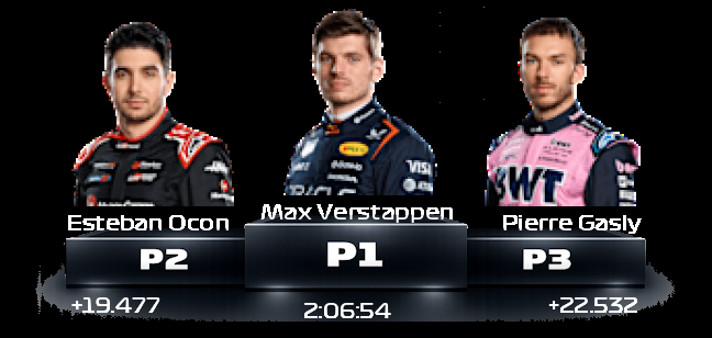 podium