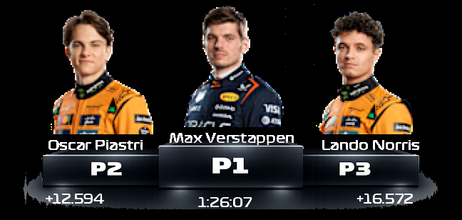 podium