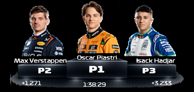 podium